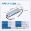 APS-A 120 series - dimensions and specifications